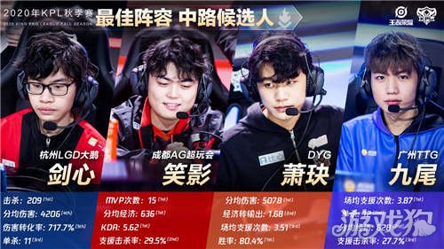 立在扎实的 立在扎实的