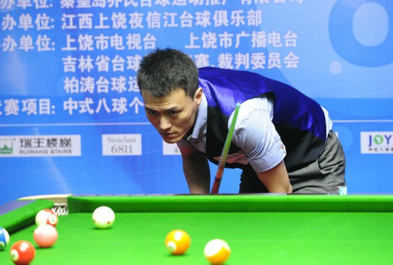 层次考题 层次考题